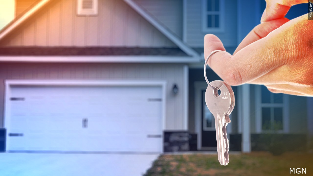 Do you believe now is the right time to buy a house?