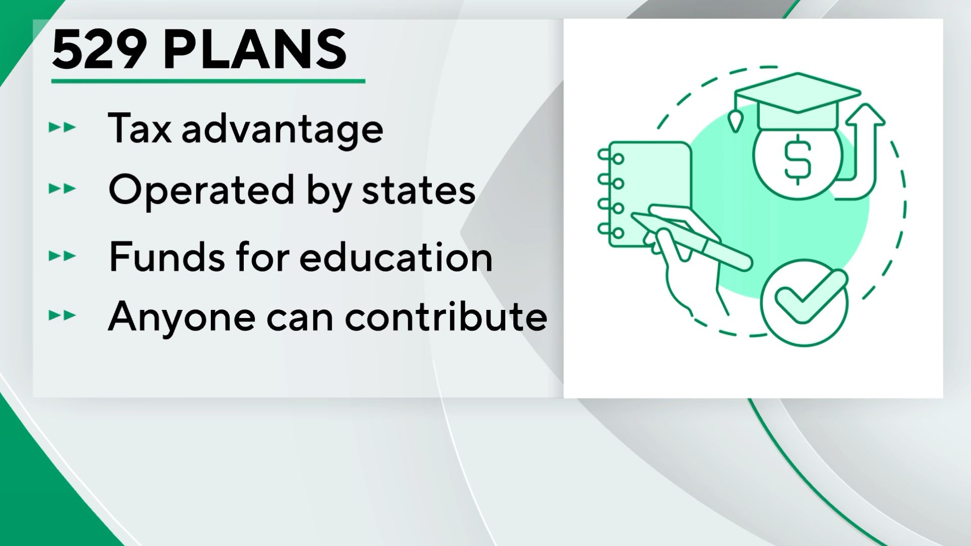 Would you consider using a 529 plan to save money for your child's education?