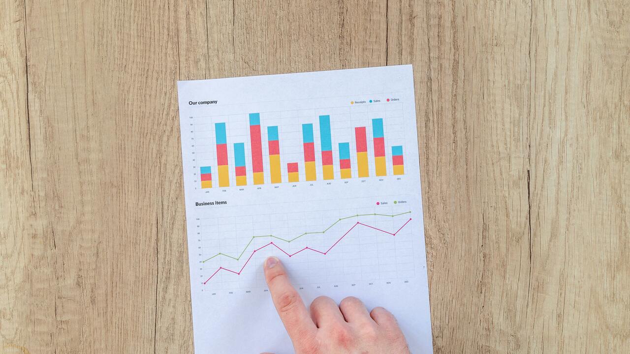 Should a business reinvest profits or distribute them to shareholders?