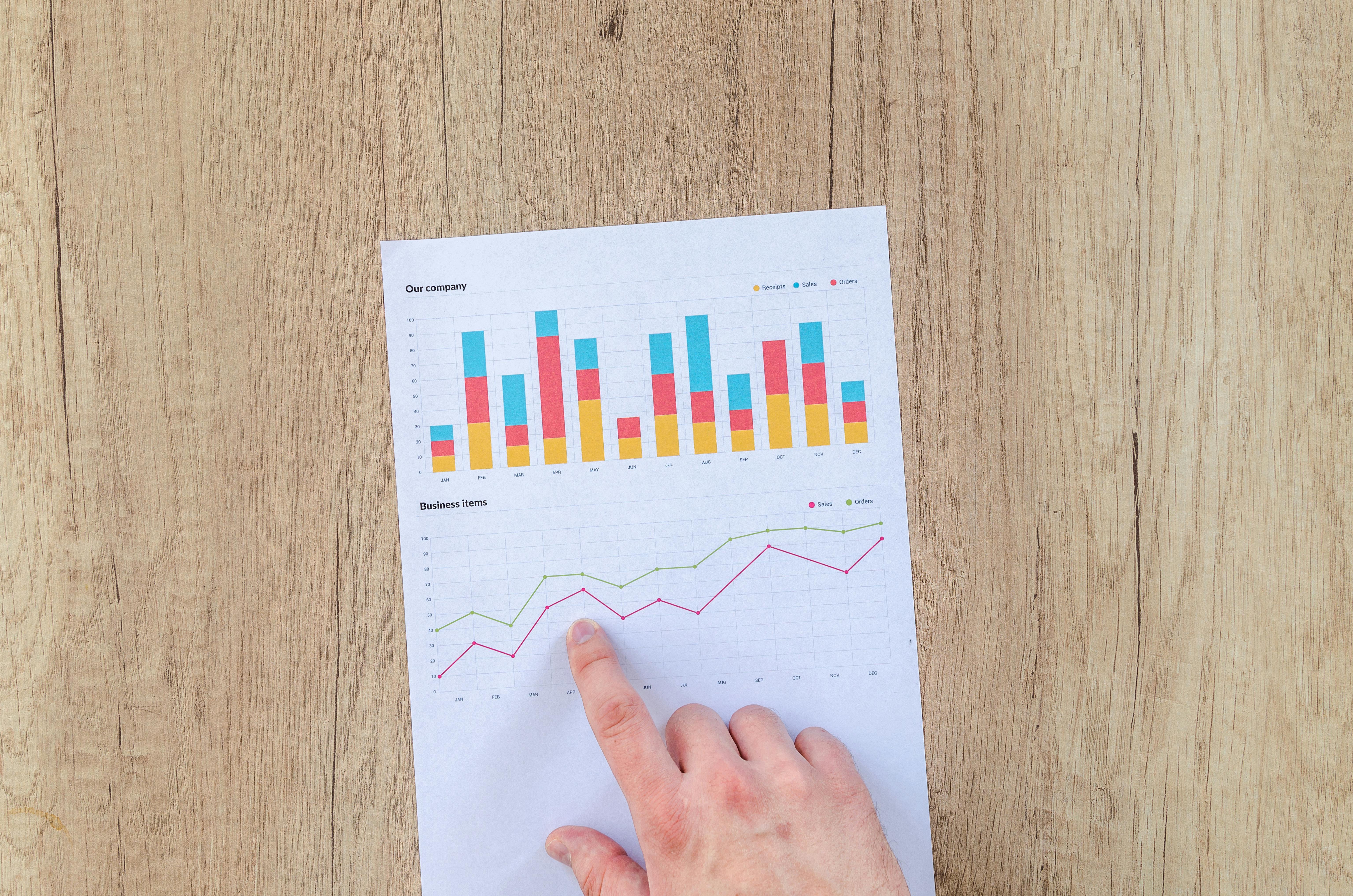 Should a business reinvest profits or distribute them to shareholders?
