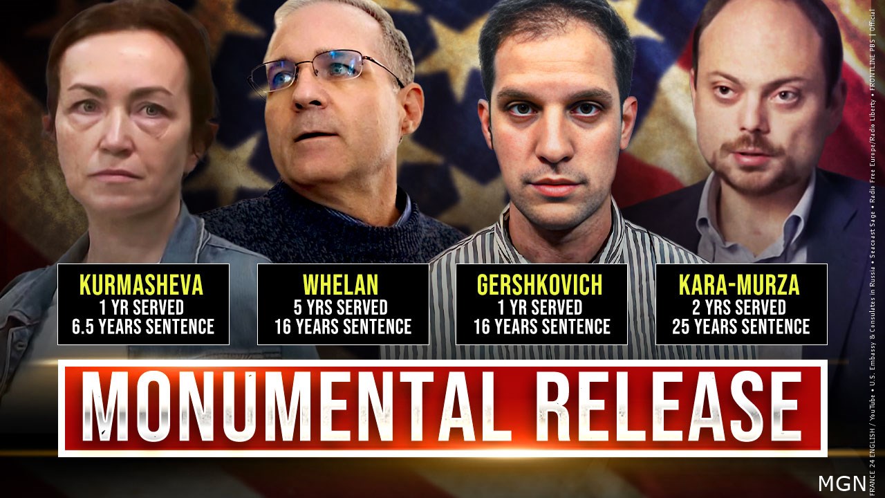 Do you think the Russia prisoner exchange was fair?