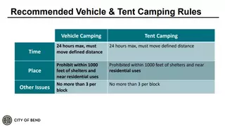 Should vehicle camping rules align with tent camping rules in bend?