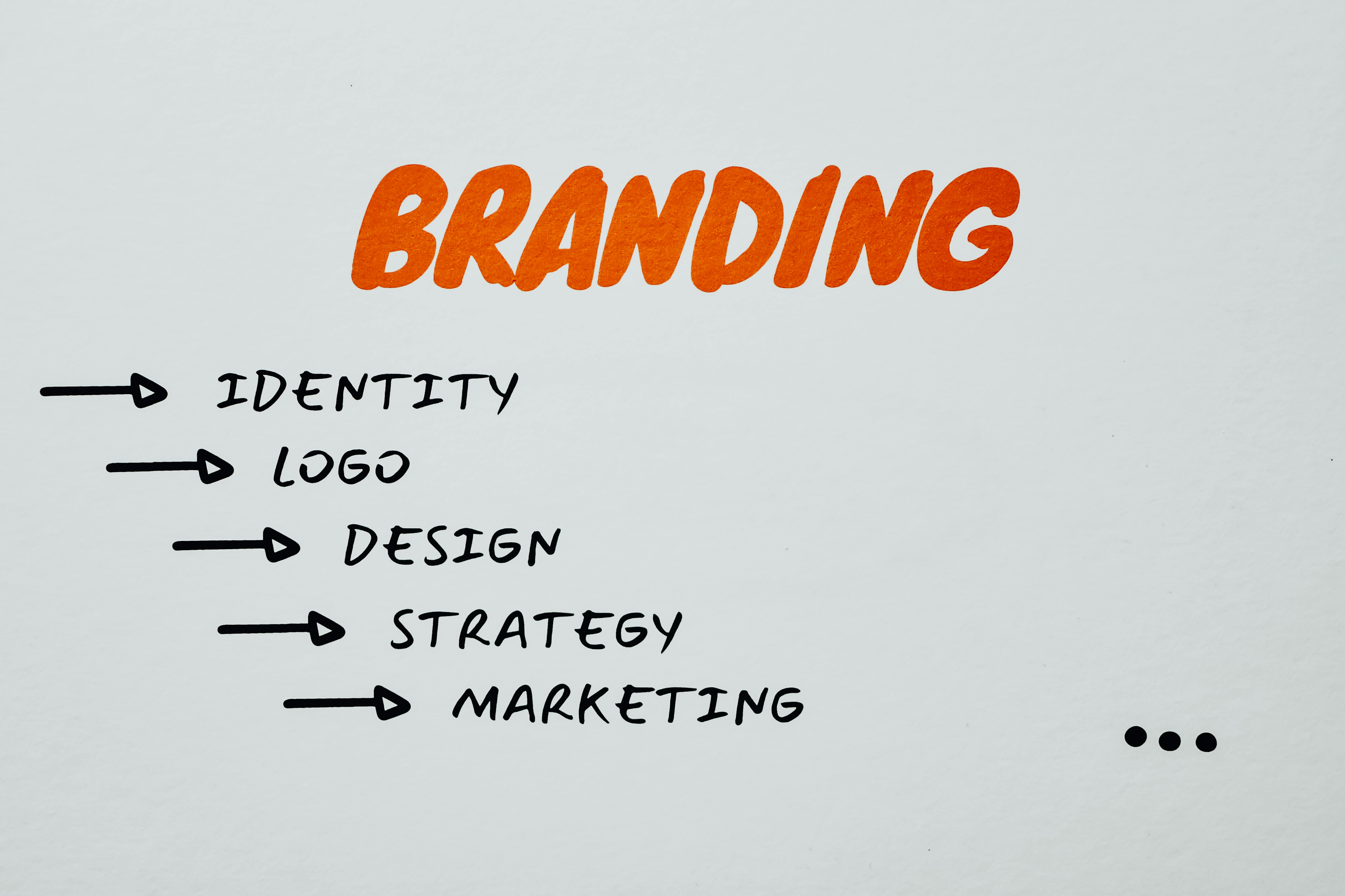 Should entrepreneurs focus more on personal branding or business branding?