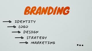 Should entrepreneurs focus more on personal branding or business branding?