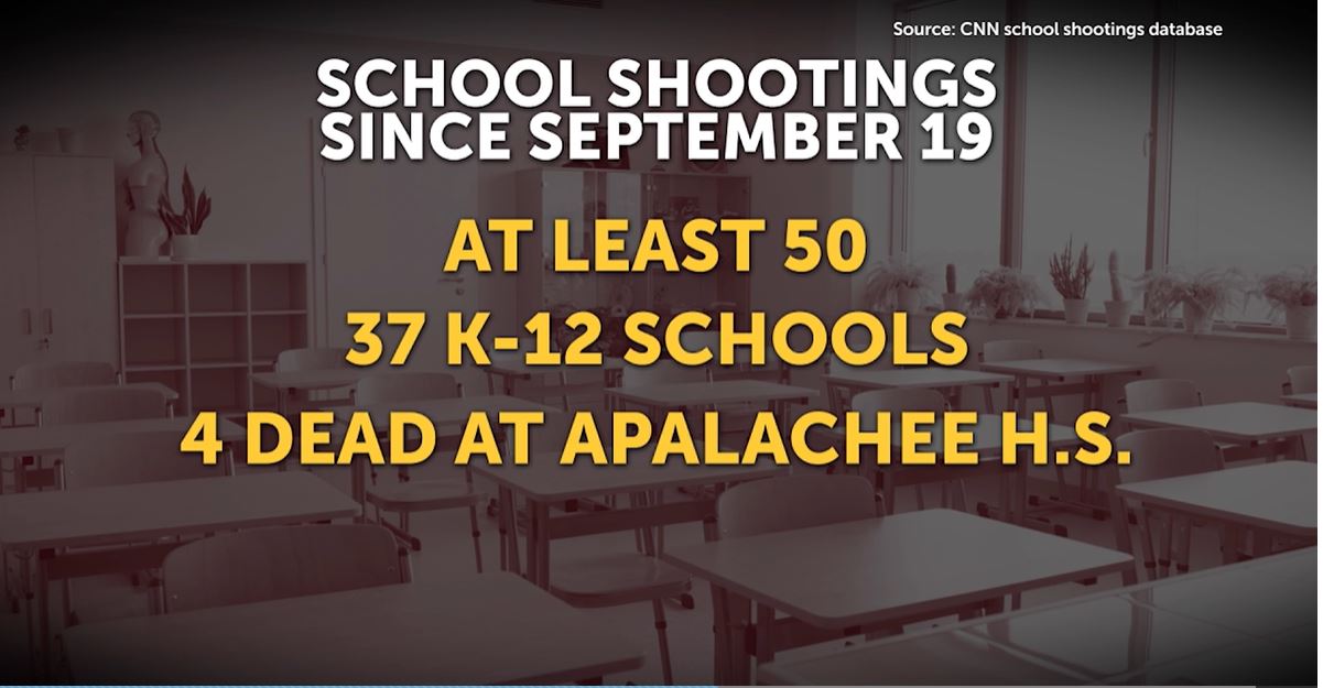 Does your family talk about what to do in case of a school shooting?