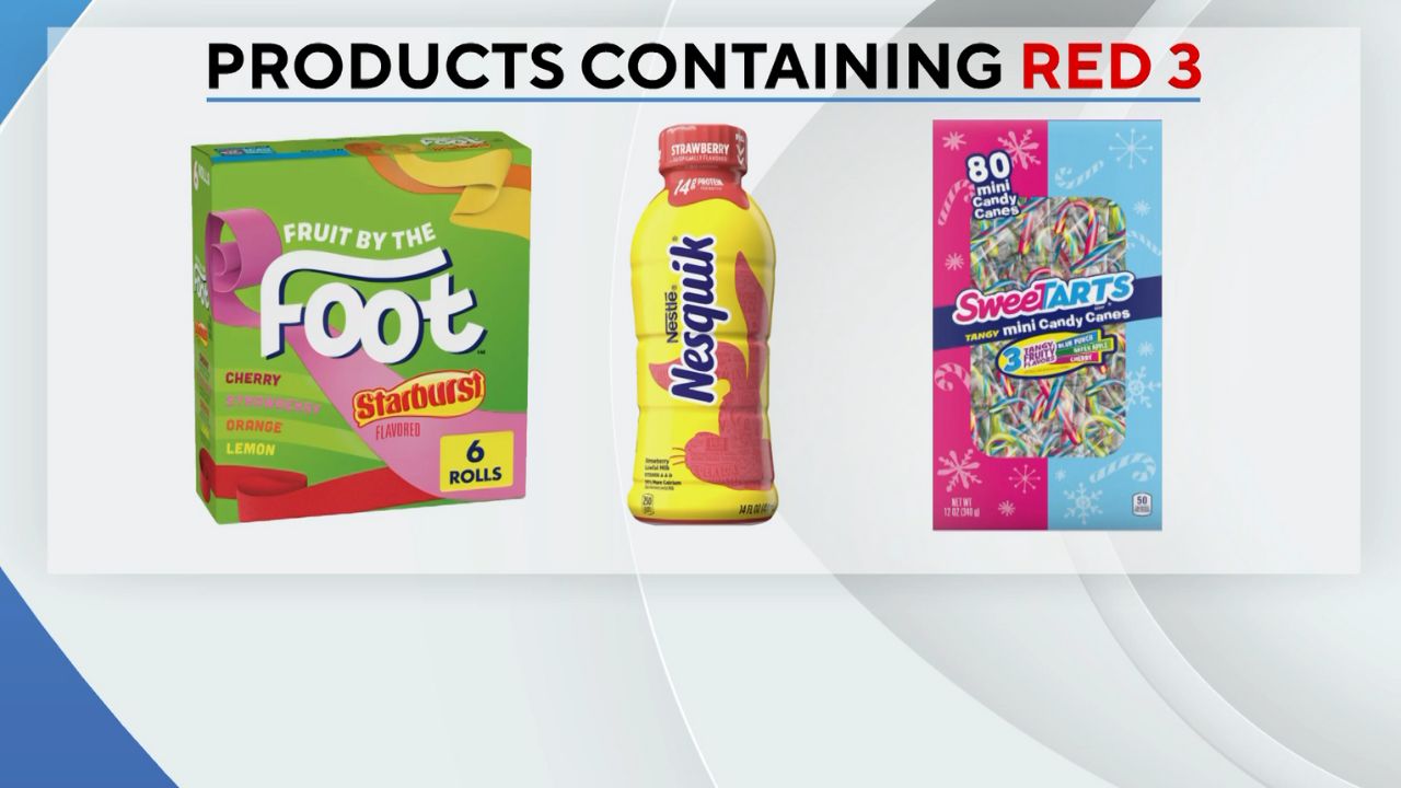 Should artifical food dye be banned?