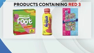 Should artifical food dye be banned?