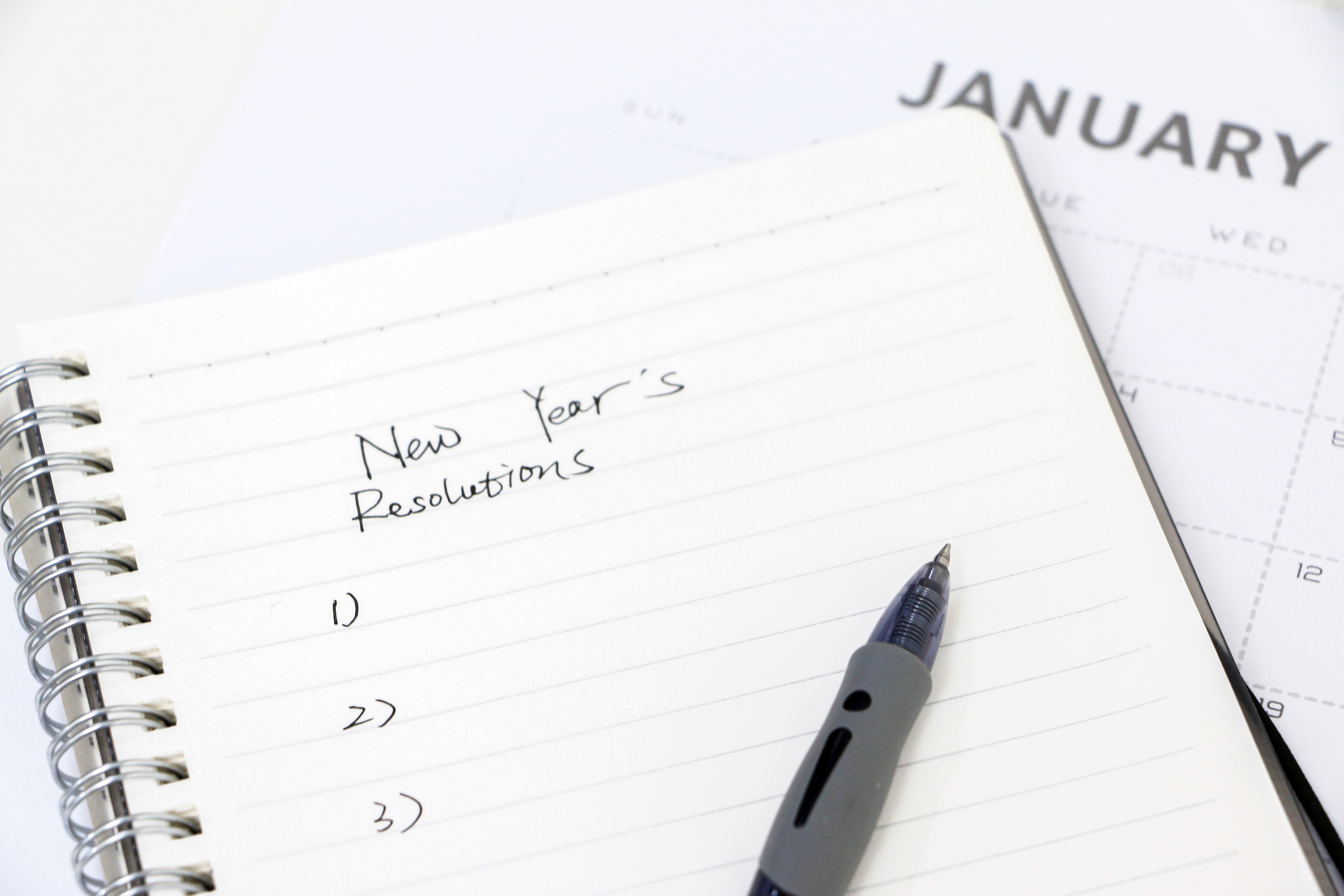 Do you make New Year's resolutions?