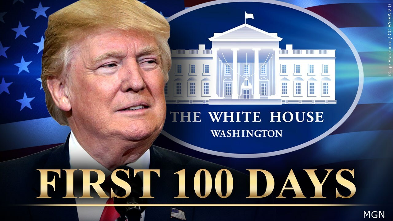 Do you believe President Trump is on the right track after 100 days in office?