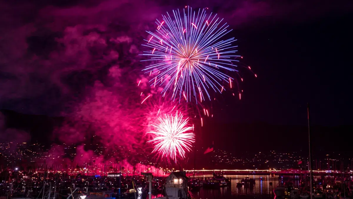 Will You Be Celebrating the Fourth of July? 