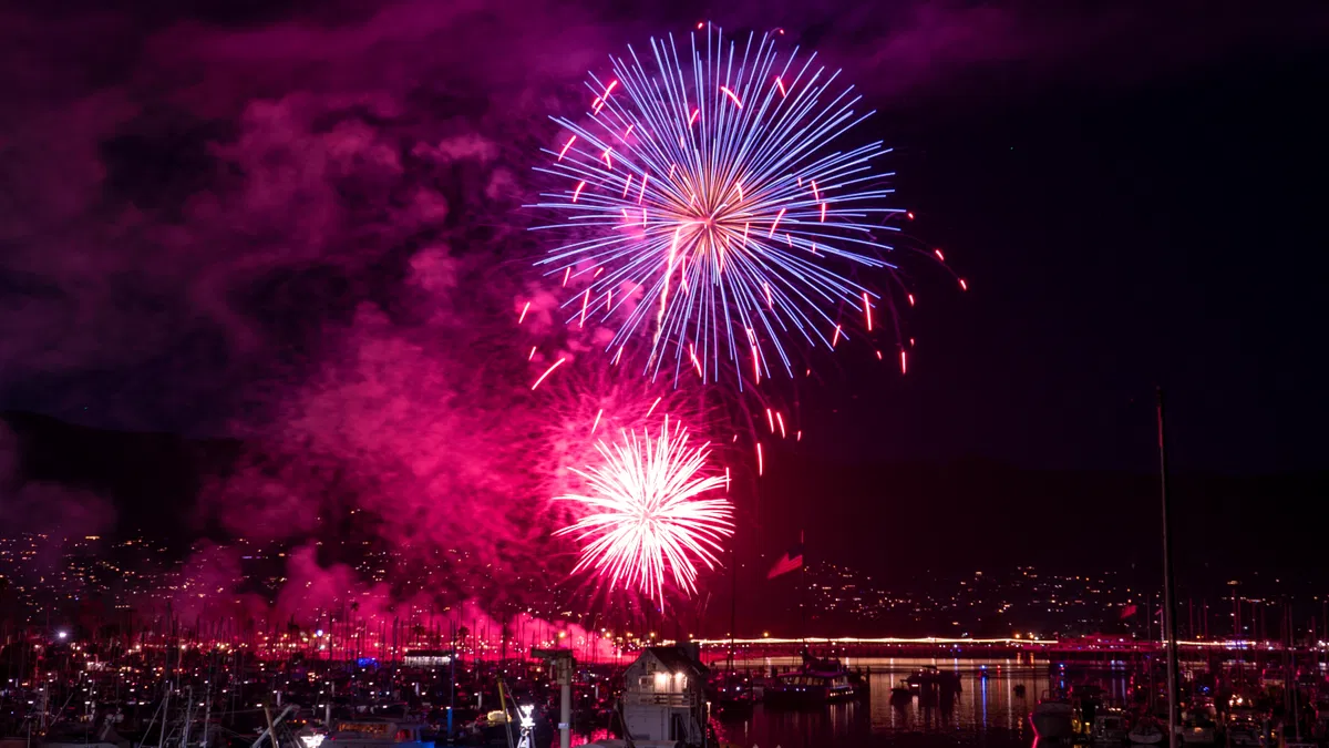 Will You Be Celebrating the Fourth of July? 