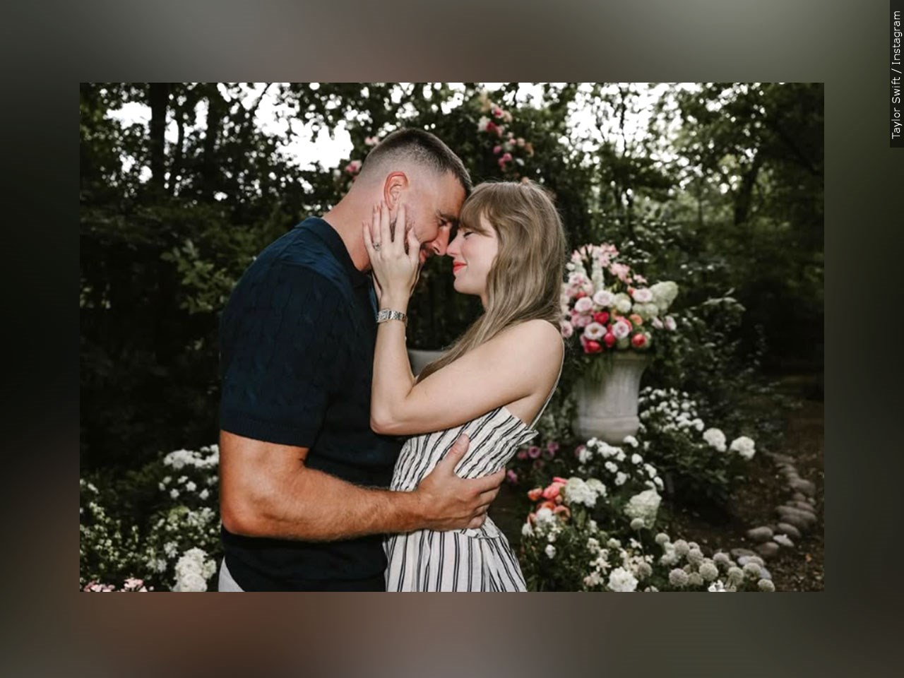 What's your take on the Taylor Swift and Travis Kelce engagement?