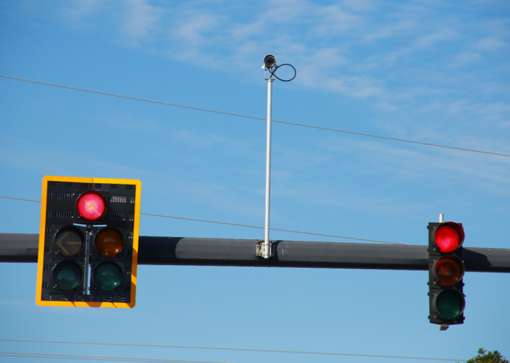 Do you support red light cameras?