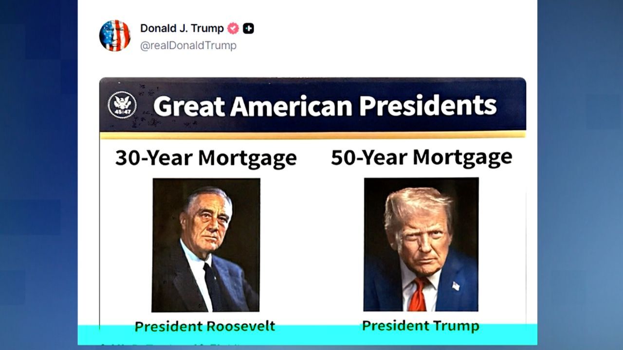 Would you agree to a 50-year mortgage?