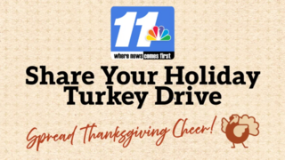 Will you be donating to the Share Your Holiday Turkey Drive?