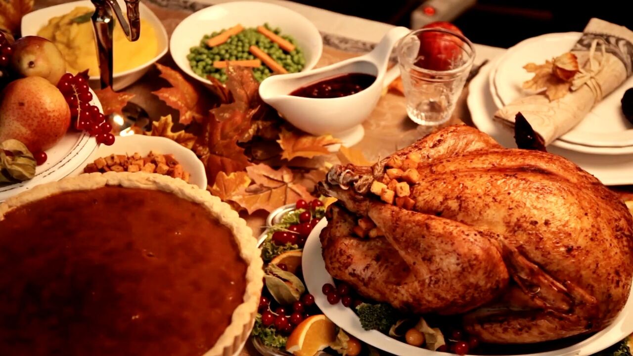 Will you be buying a turkey for Thanksgiving?