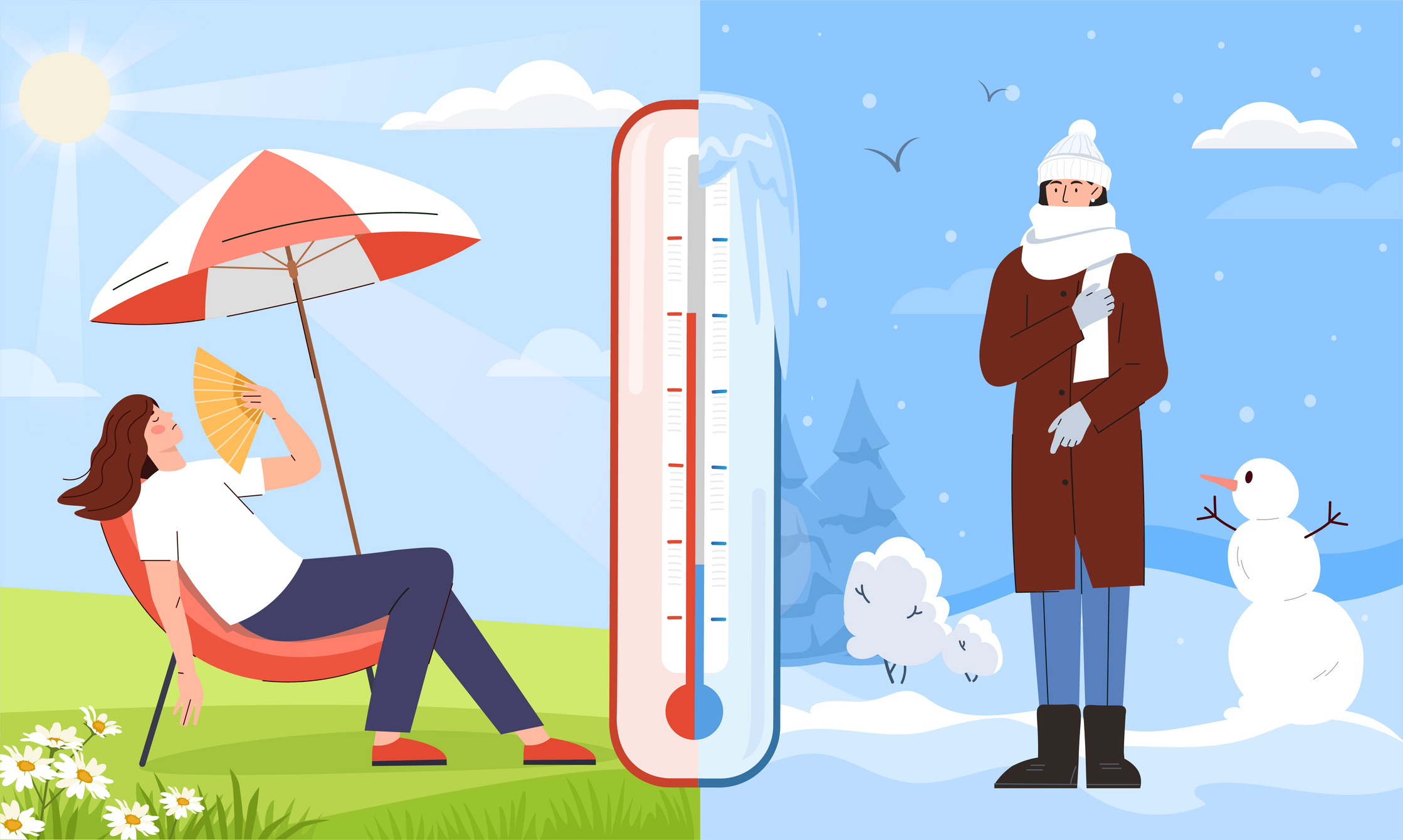Are you tired of the weather whiplash?