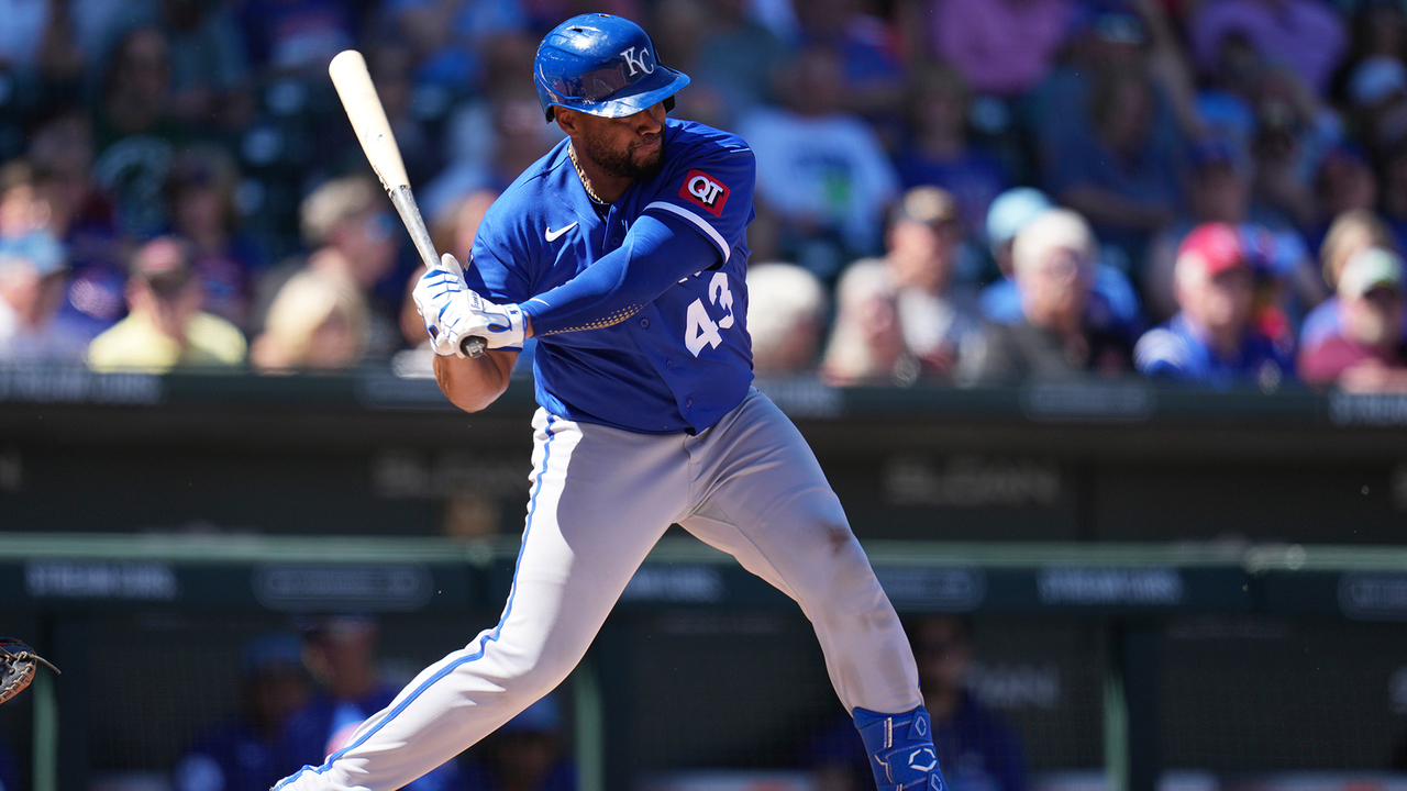 Are you optimistic about the Kansas City Royals season this year?