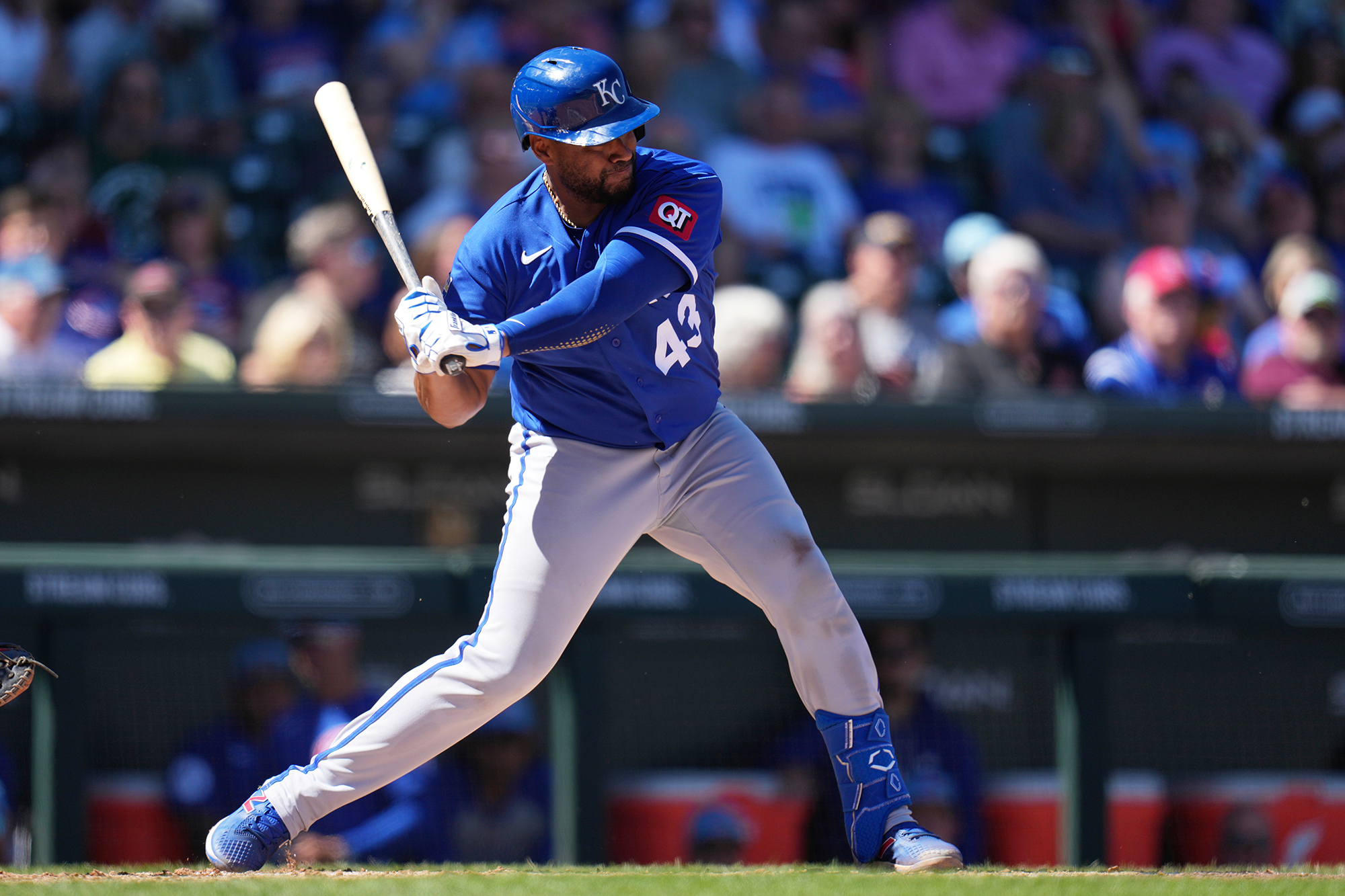 Are you optimistic about the Kansas City Royals season this year?