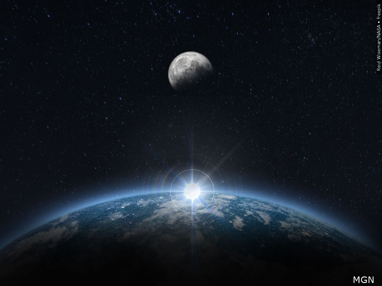 Would You Fly To Outer Space?