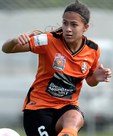 Who should be named W-League Young Footballer of the Year? 