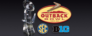 Are you worried about the future of bowl games? 