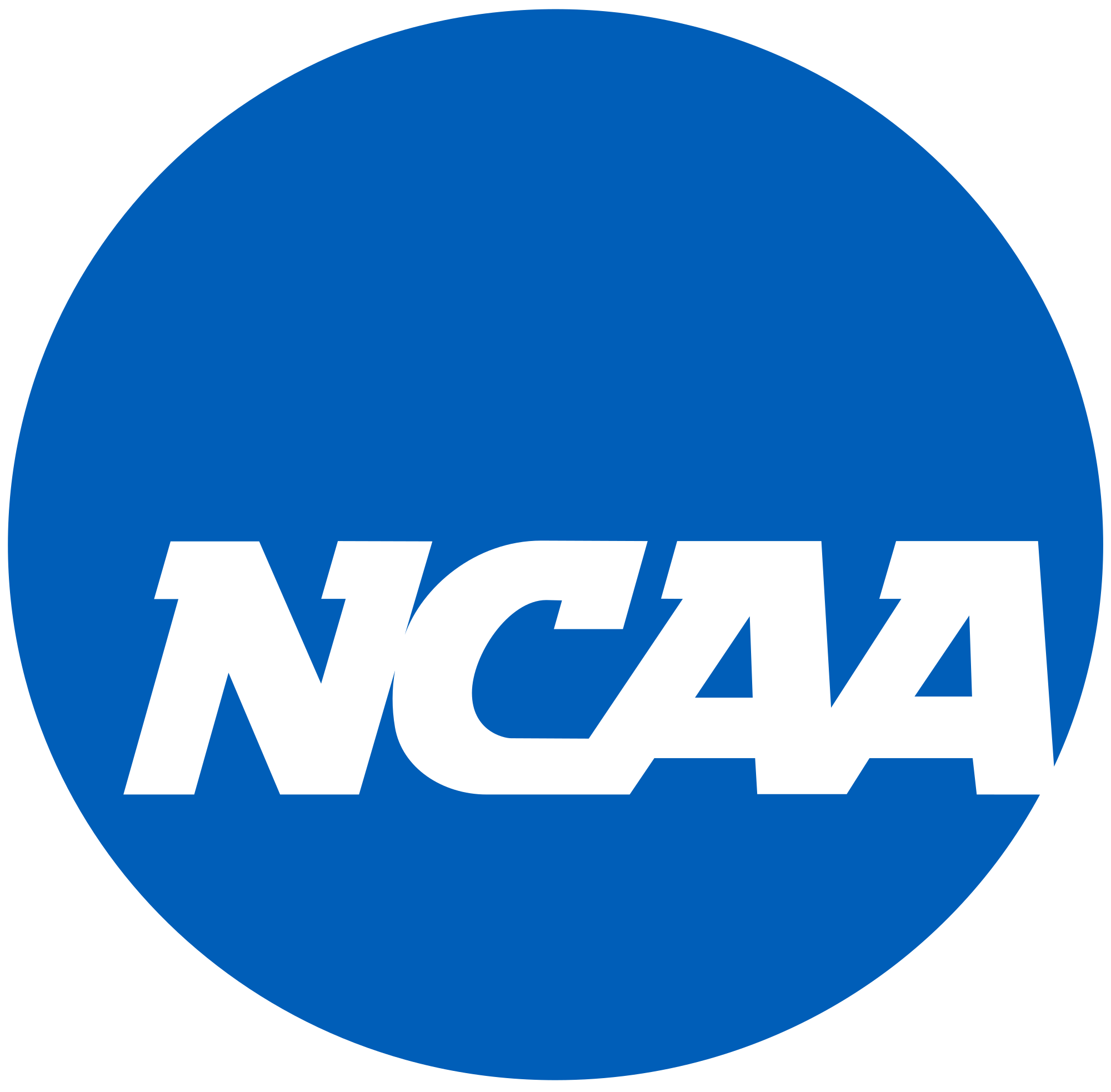 Do you fully trust the NCAA?