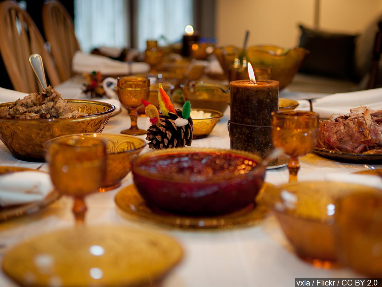 Are you changing your Thanksgiving plans as coronavirus cases continue to surge?