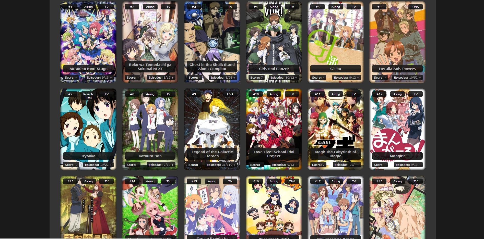 When watching anime do you watch a few or many at same time?