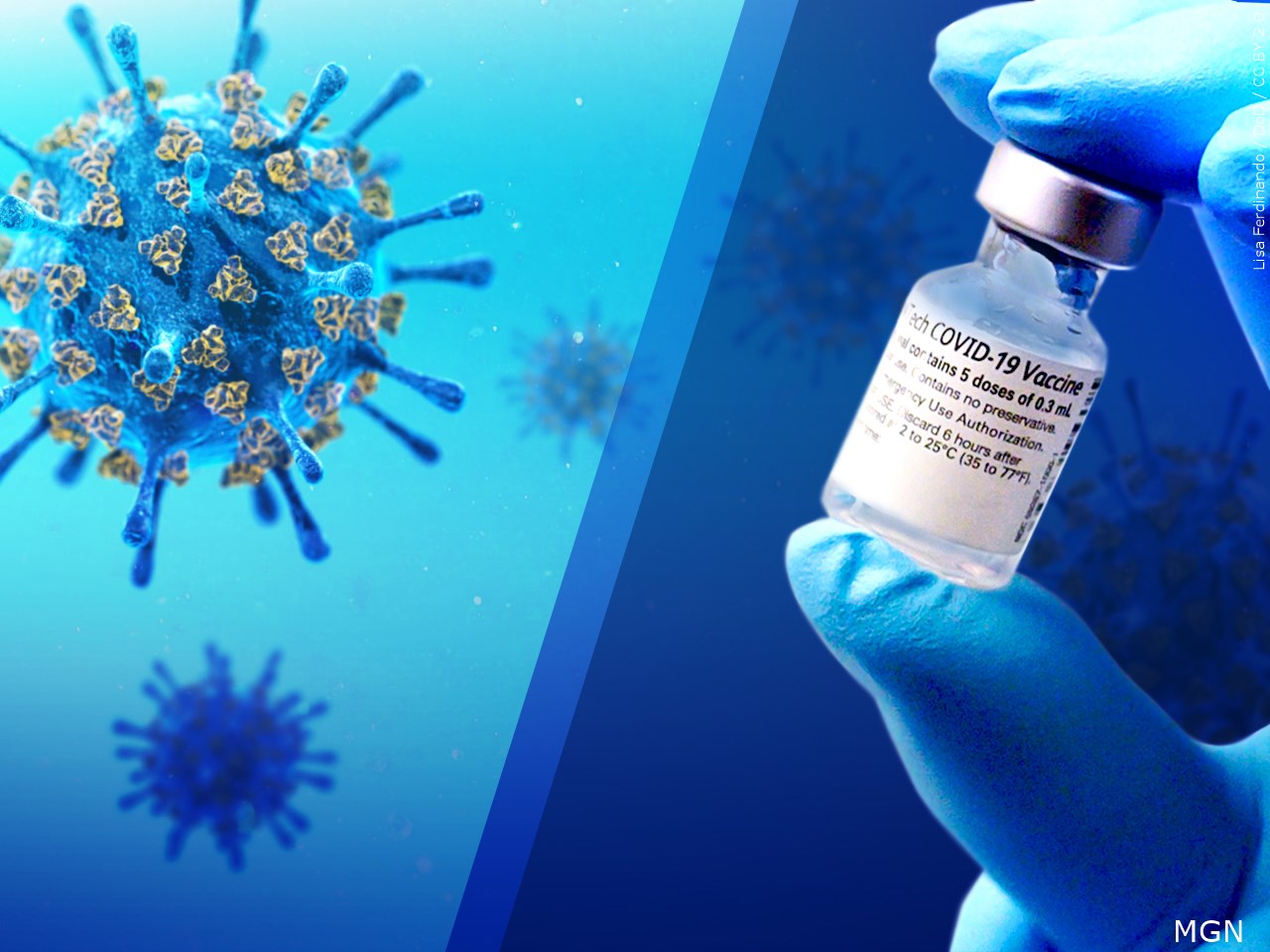 Are you concerned about a winter bump in COVID-19 cases?