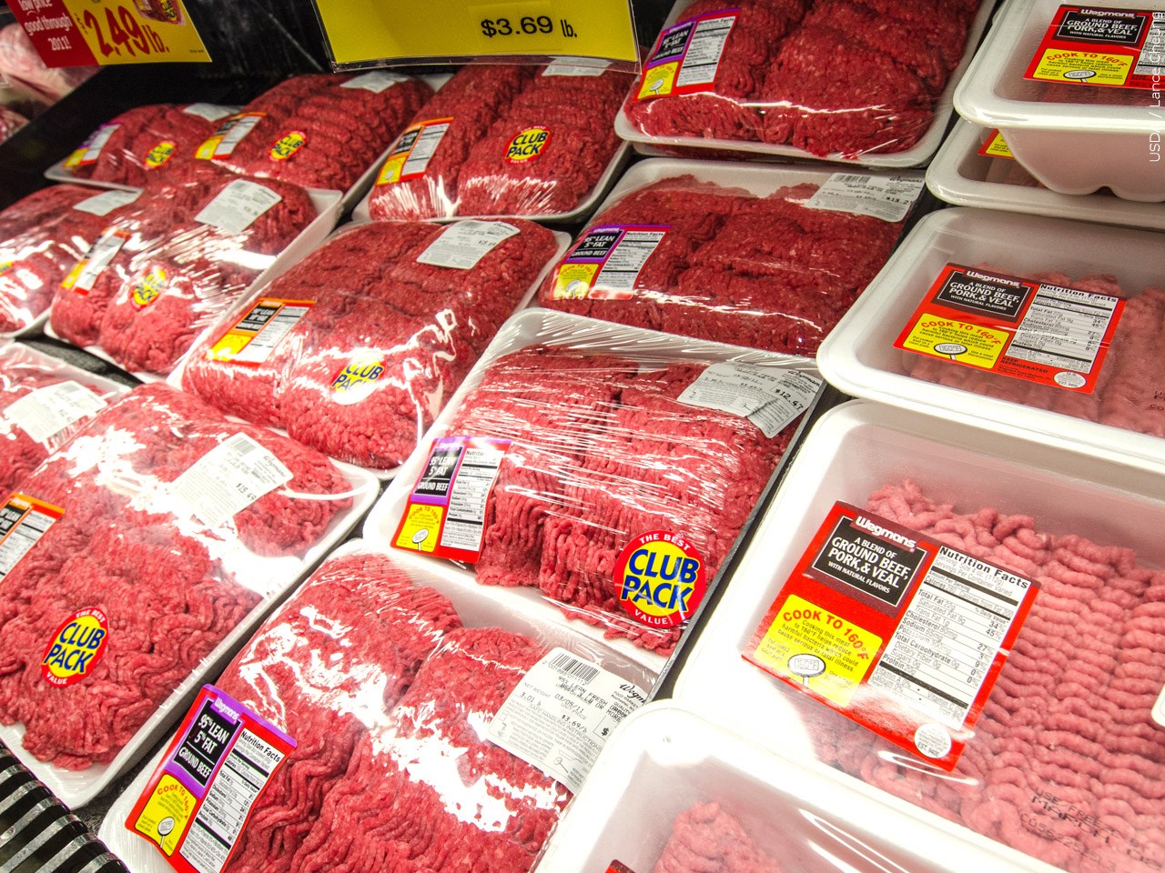 Do you think inflation is a significant problem?