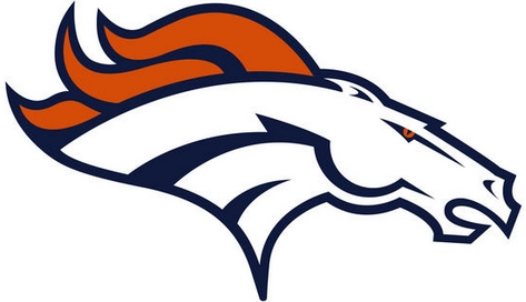 It's Super Bowl week...who's your pick? It's Super Bowl week...who's your pick?