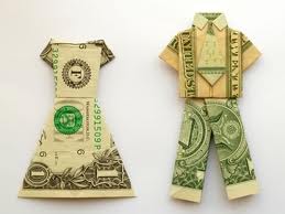 What do you do with your used clothing?