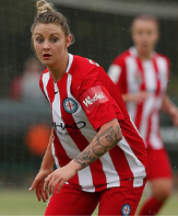 Who should be named W-League Young Footballer of the Year? 