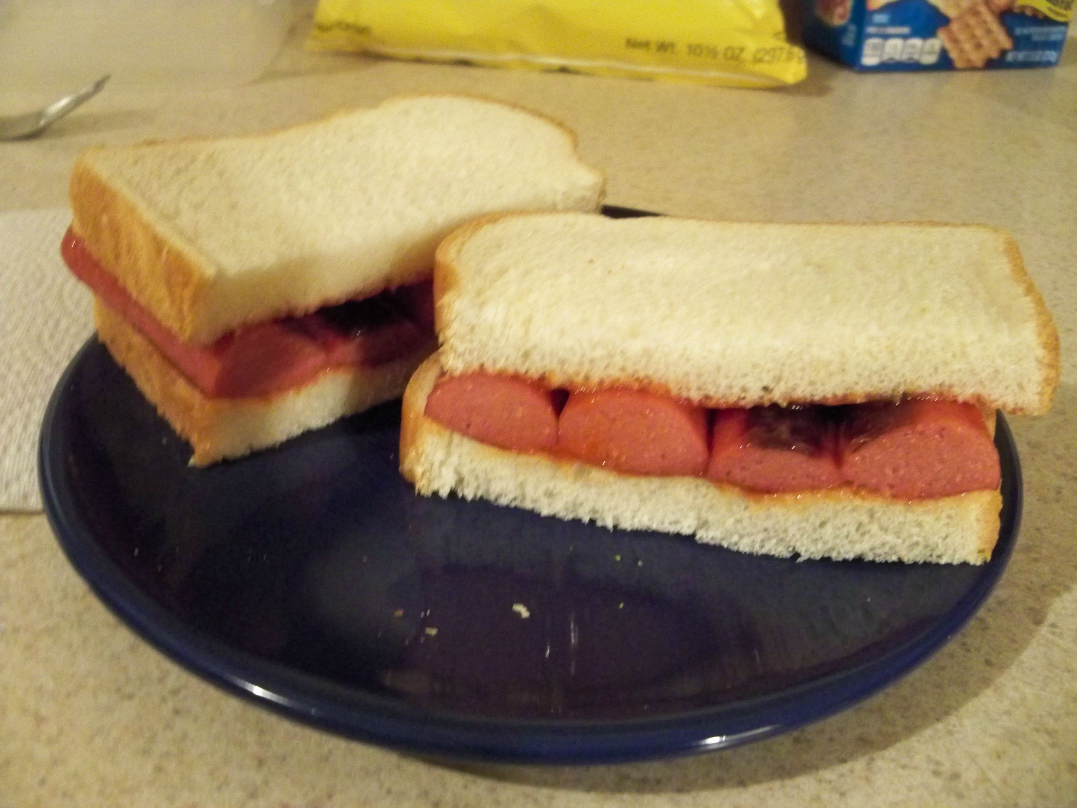 Is a Hot Dog a Sandwich?