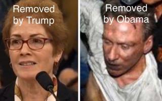 Who else is falling for the impeachment show?