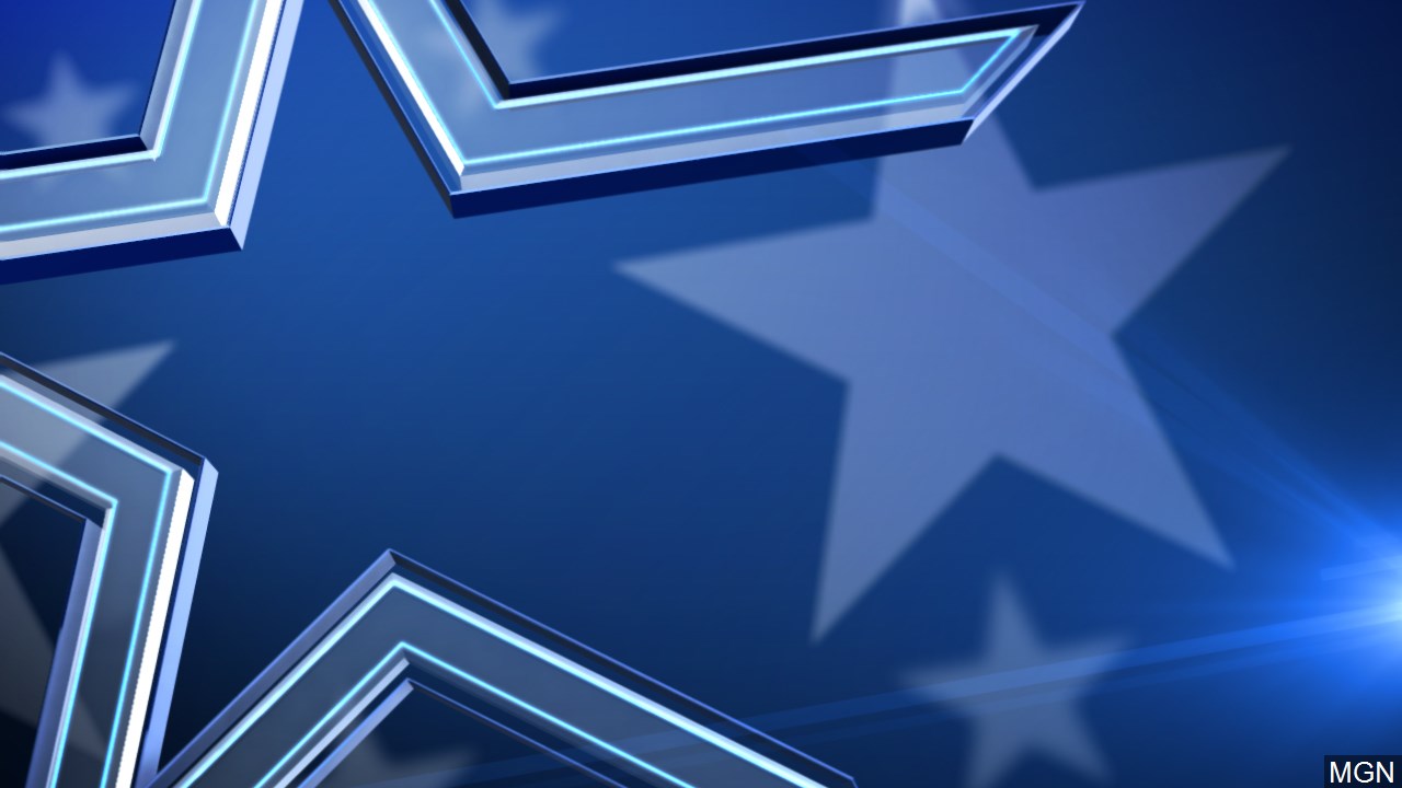 Are you following the leadup to the 2020 Presidential election?  