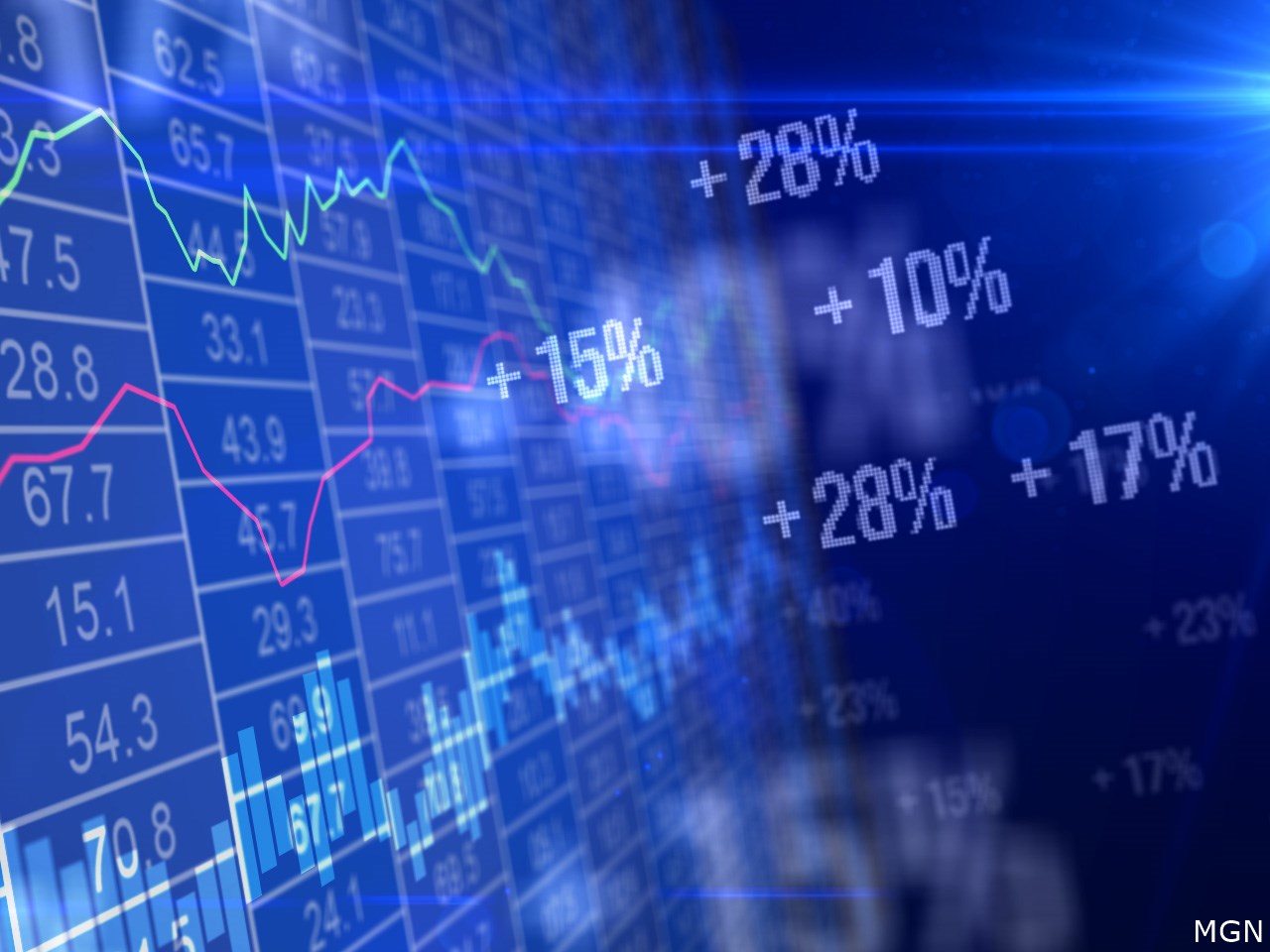 Have the stock market's troubles cost you money?