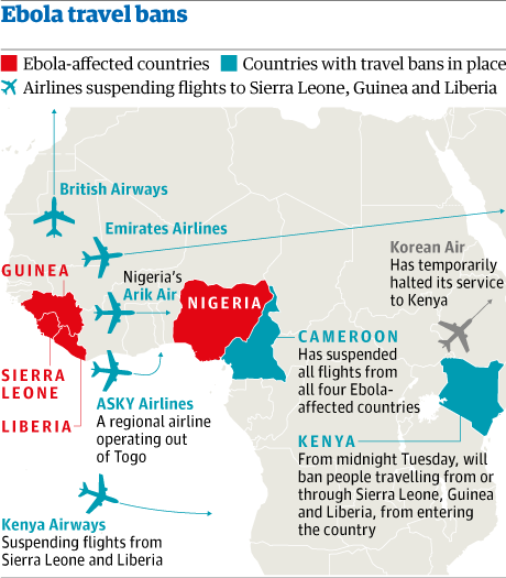 Should we block travel from Ebola infected countries? Should we block travel from Ebola infected countries?